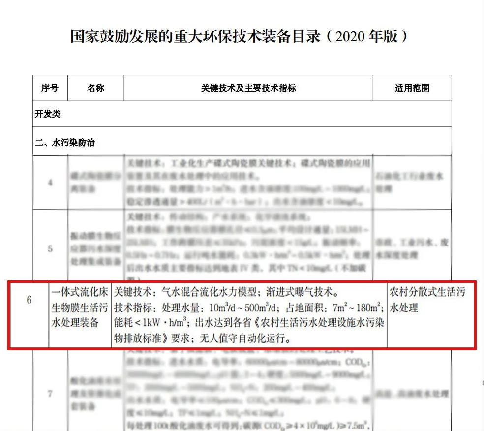重大小黄鸭福利导航技術裝備目錄