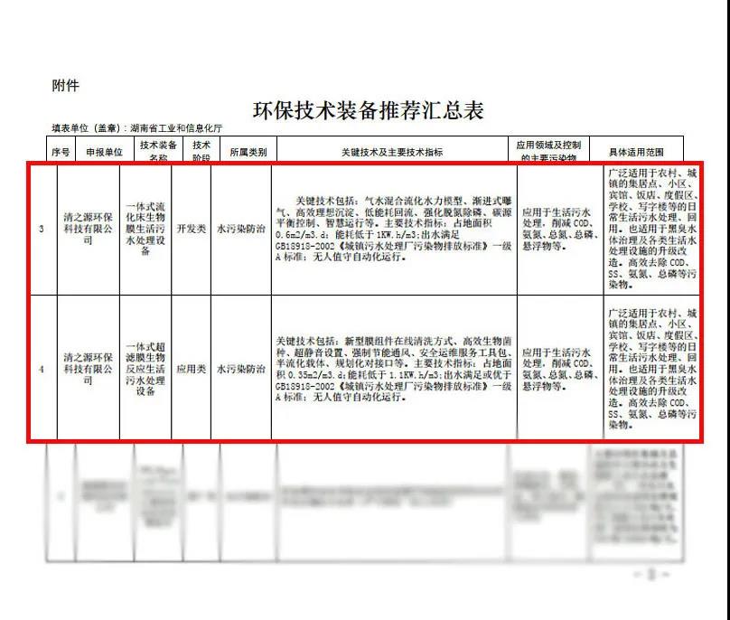 重大小黄鸭福利导航技術裝備目錄